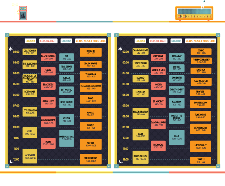 horarios corona capital