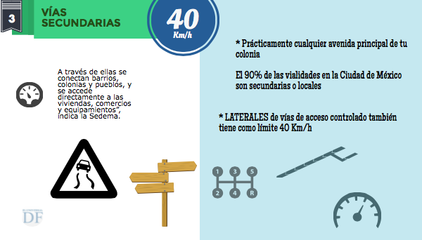 guia de transito 4.1