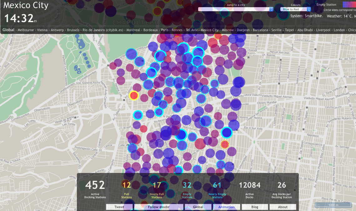 CDMX es una de las urbes que mas usa la bicicleta