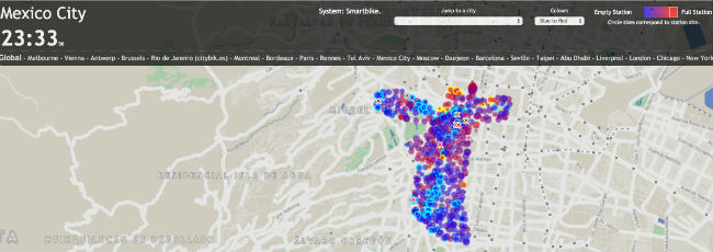 estaciones bicicleta ciudad de mexico