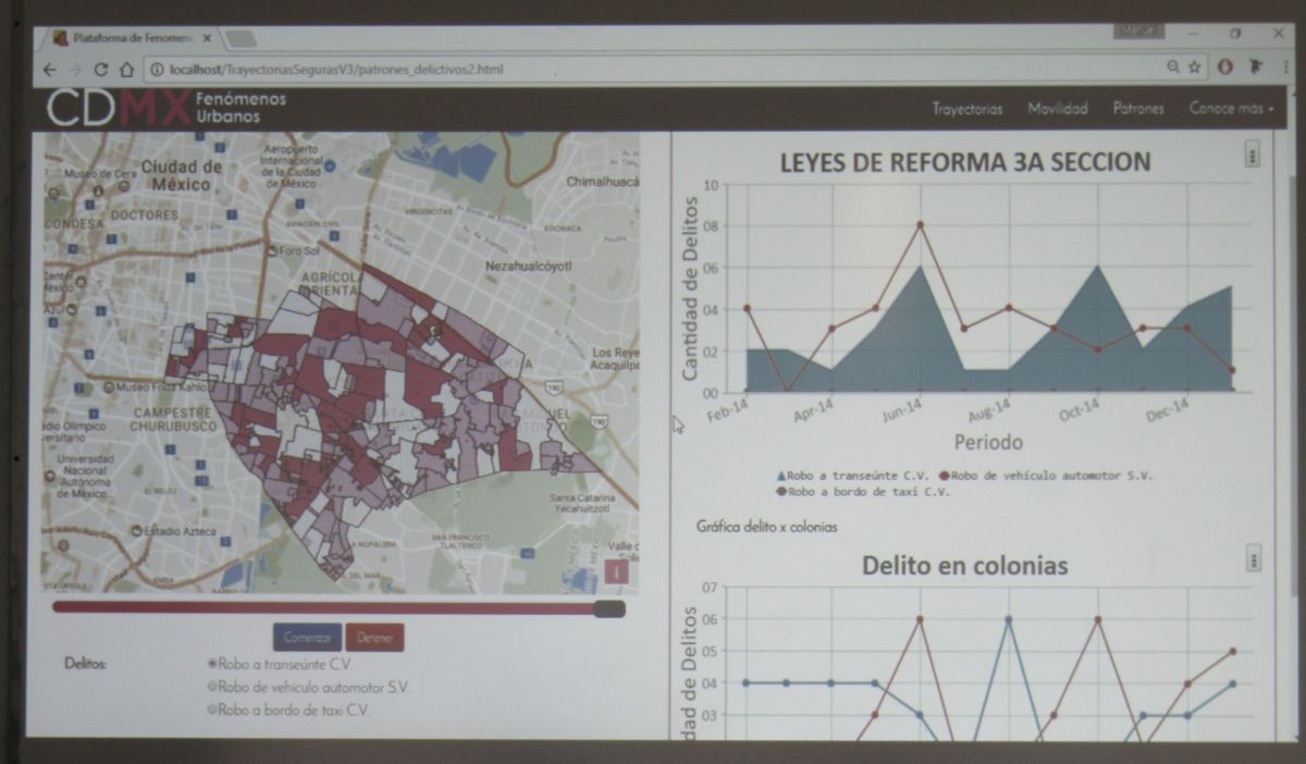 software para identificar rutas seguras cdmx