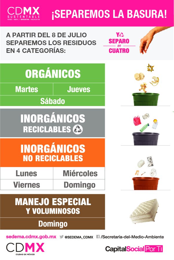 basura