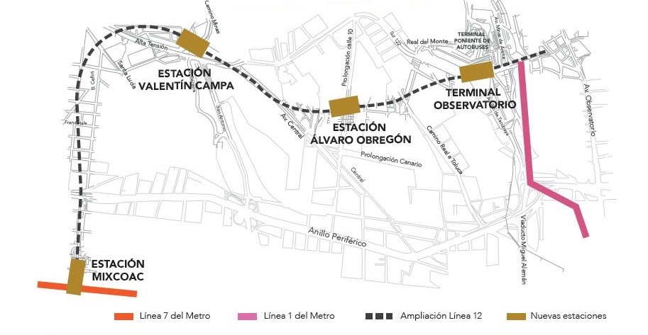 proyectos-de-transporte