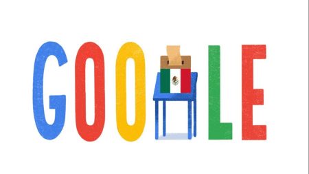 Porque somos mexicanos, esto es lo que más buscamos en Google en 2018