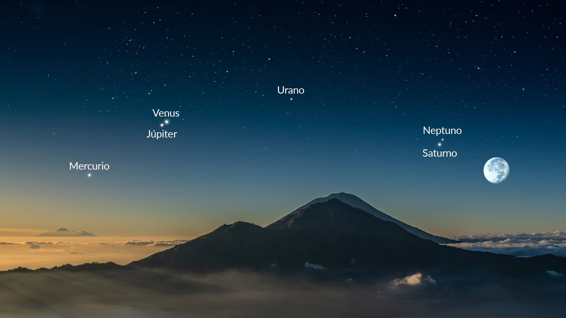 Visible en México: alineación planetaria de Saturno, Neptuno y Venus, a qué hora verla y cuándo