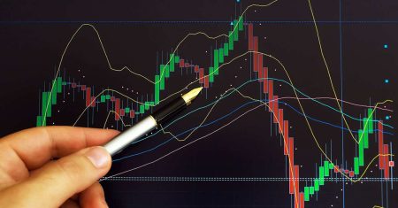 Ondas de Elliott para predecir los movimientos del mercado
