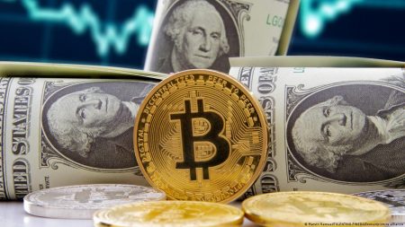 How to buy Bitcoin (BTC) with US dollars (USD)