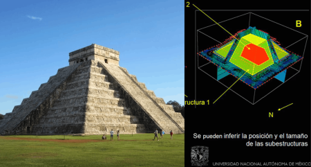 Confirman descubrimiento: Hay otra pirámide dentro de la gran pirámide maya de Kukulkán
